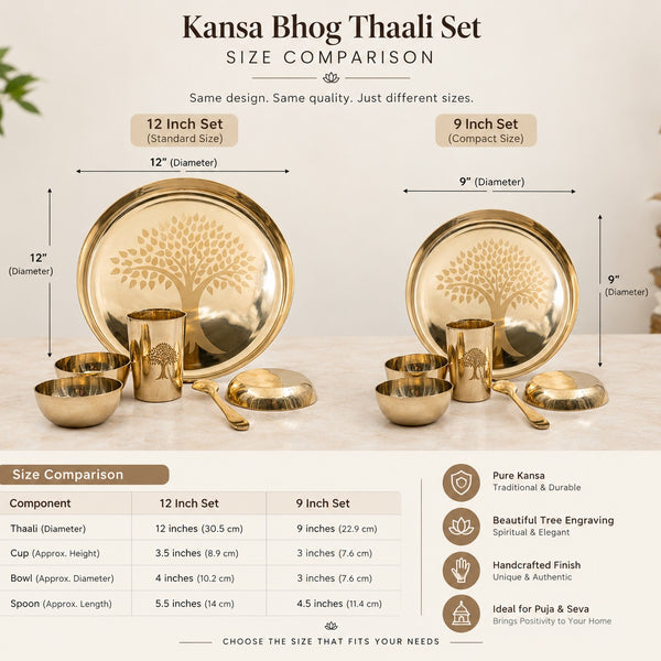 Kansa Bhog Thali Set